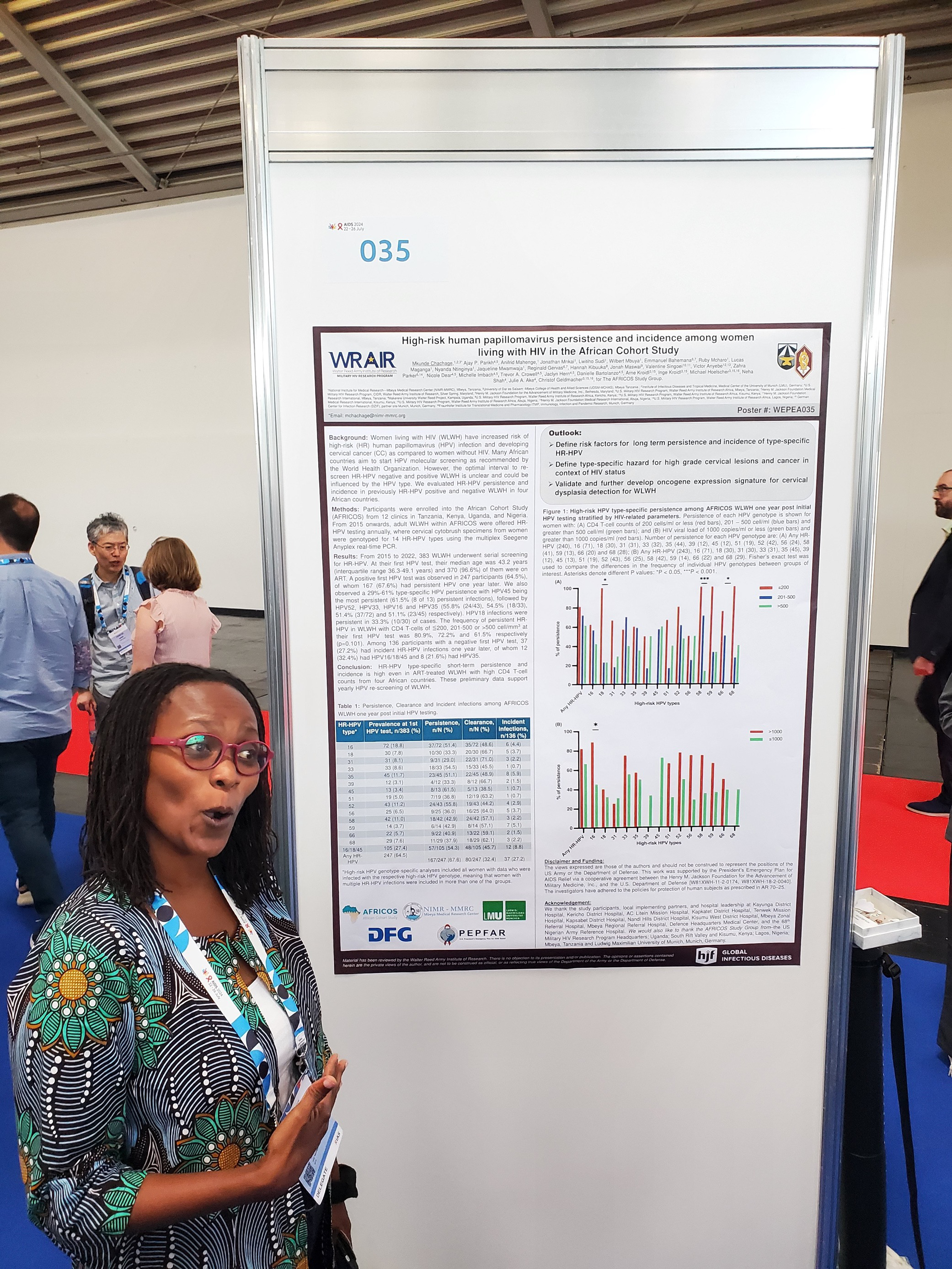 MC AFRICOS AIDS2024
